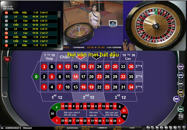 cách chơi roulette Happyluke cực hiệu quả